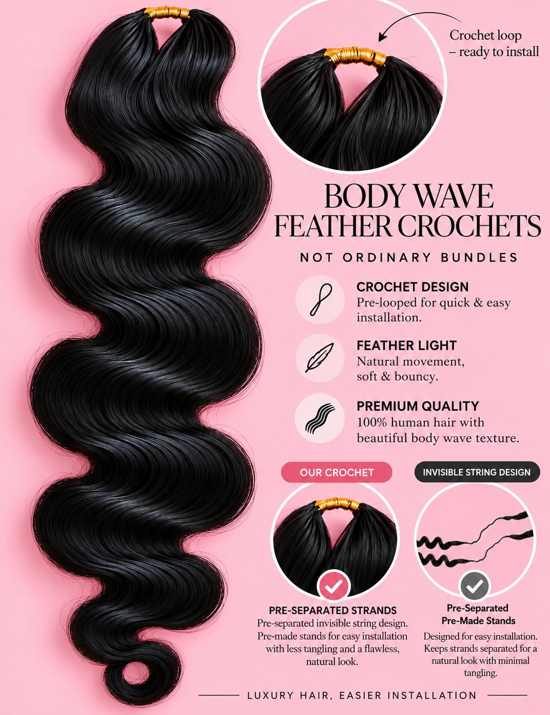 Body_Wave_Crochet_Hair_Infographic.png