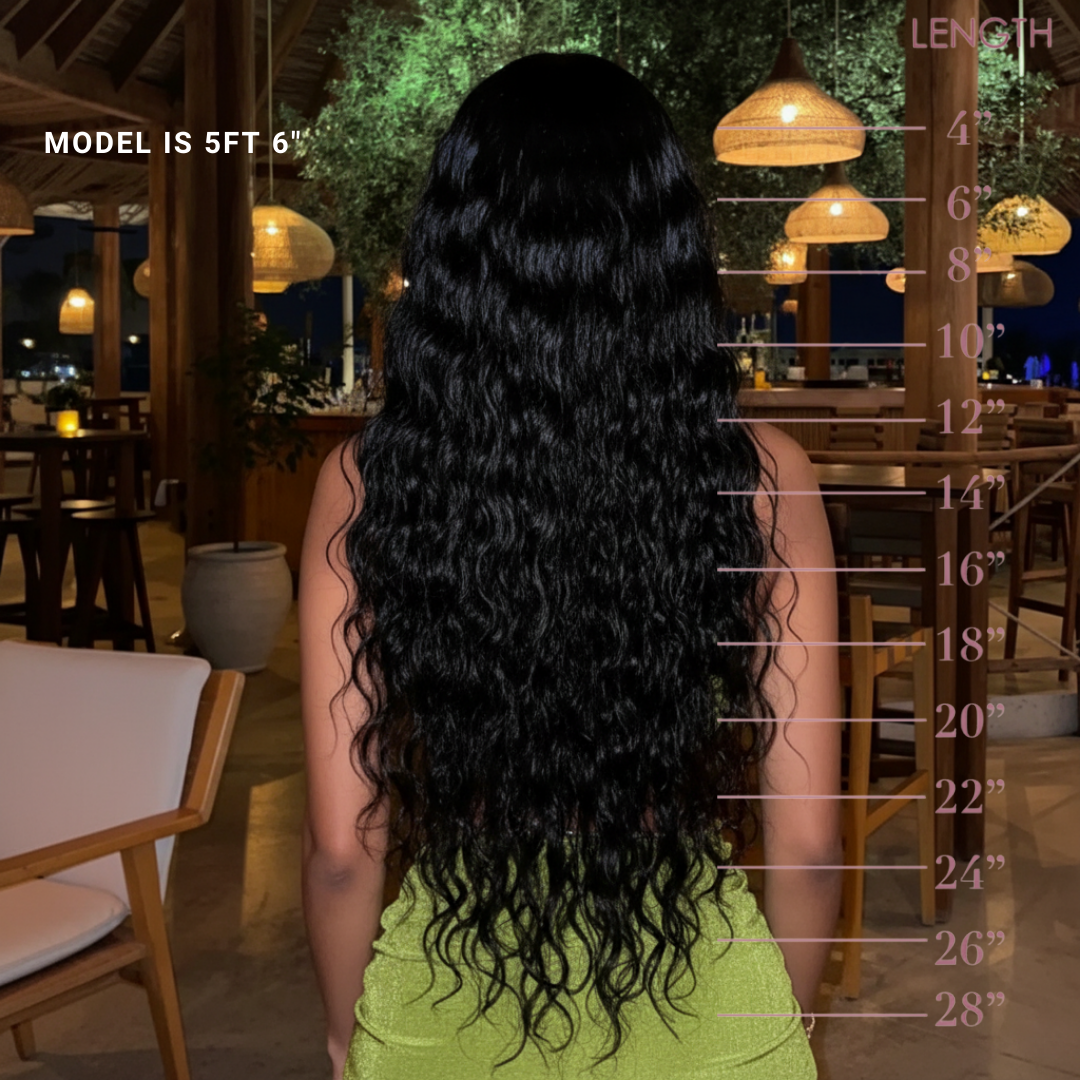 glueless_wig_hair_length._chart.png